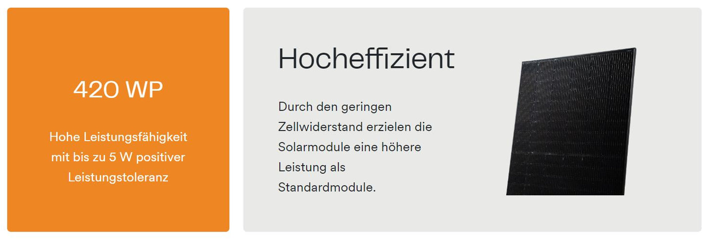 Ganzjahres-PV-Anlage mit innovativen Lösungen für den Strommarkt ab 2025 mit mehr Energie, mehr Autarkie und mehr Sicherheit.