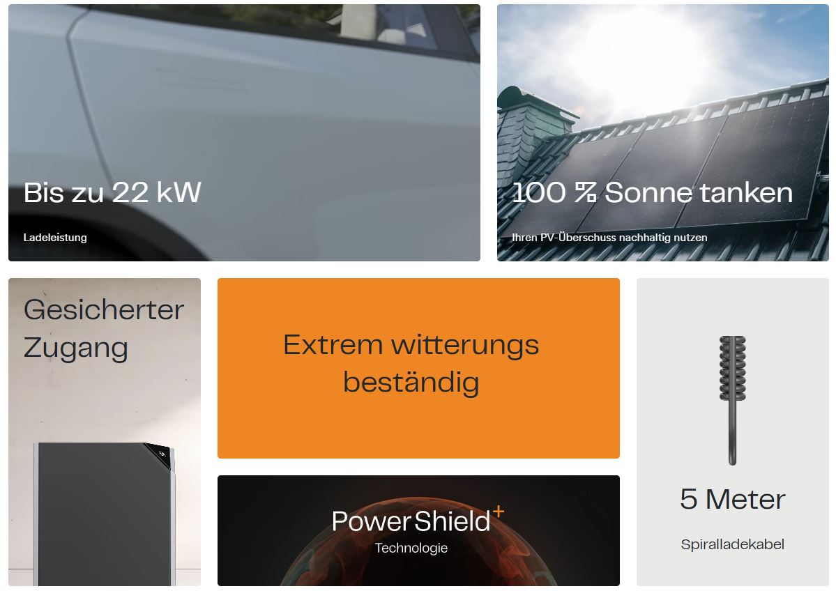 Ganzjahres-PV-Anlage mit innovativen Lösungen für den Strommarkt ab 2025 mit mehr Energie, mehr Autarkie und mehr Sicherheit.